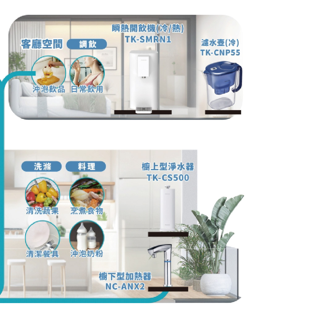 前戶式淨水器5_工作區域 1