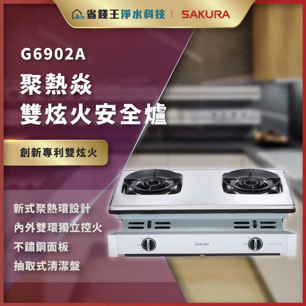 G6902A 雙灶安全爐的廣告海報,金屬面板與現代廚房背景。