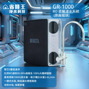 BRITA GR-1000 RO water filtration unit in a sci‑fi lab with blue Chinese promotional banners