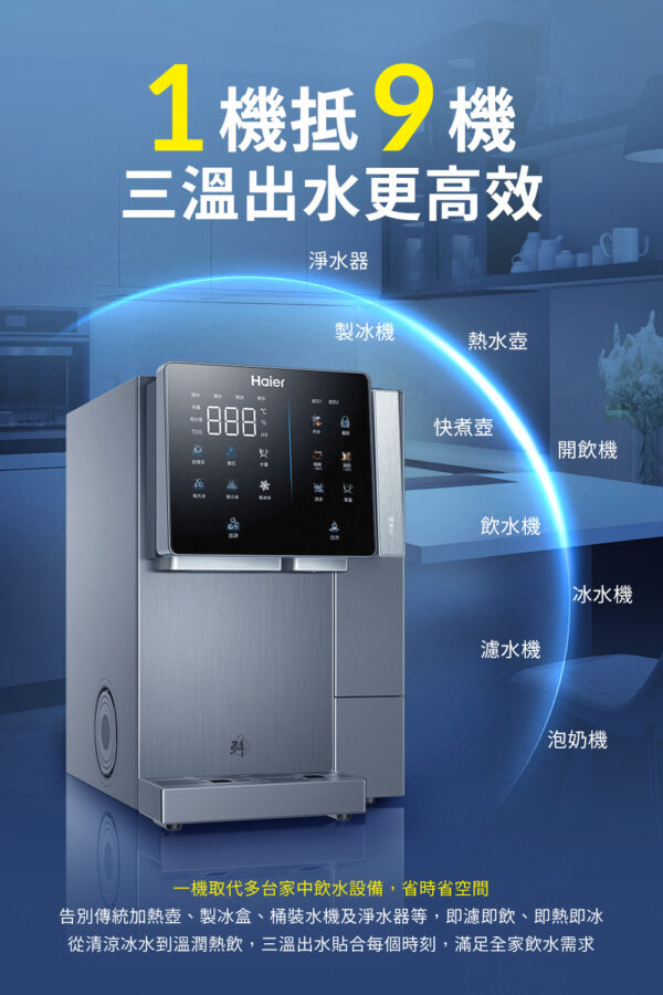 海爾九合一多功能飲水機，整合淨水、製冰、熱水與各類飲水功能於一台機器
