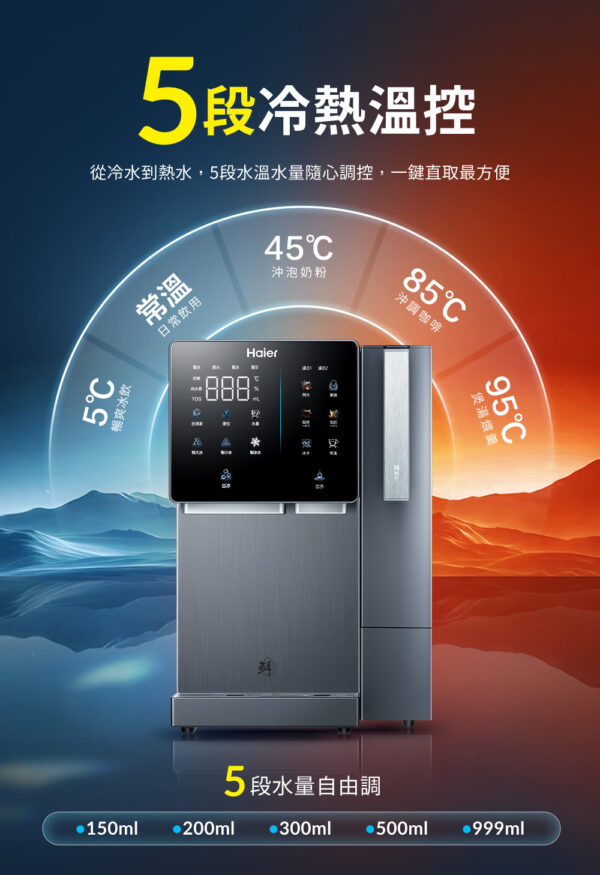 Haier water purifier featuring 5-stage hot/cold temperature control with a digital touch panel against a blue–orange gradient background.