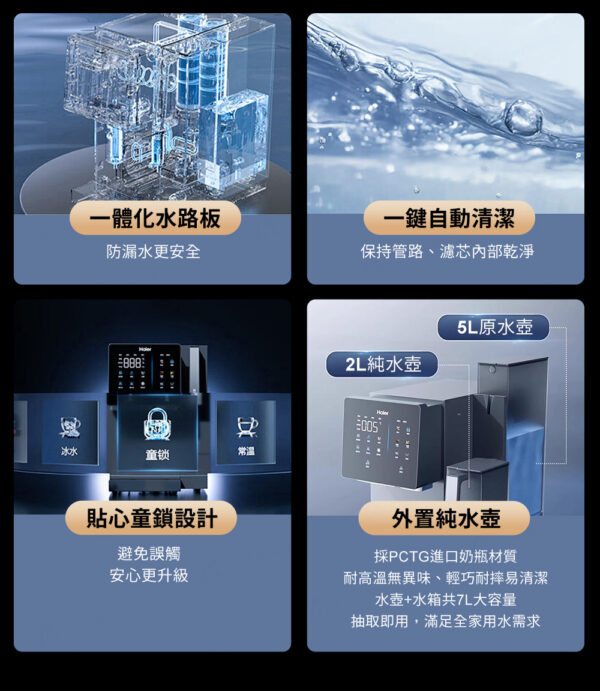 透明的高科技一體化水路板，突出防漏與更安全。n100?（若需 brevity）