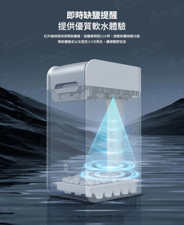 Water softener device with a blue glow, indicating salt level monitoring and soft water output