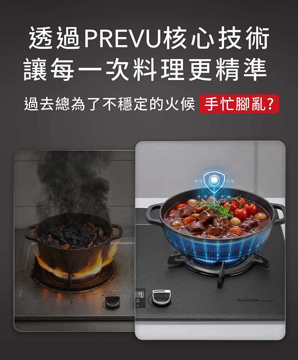 比較圖：左側是冒煙燒焦的鍋具，右側是裝有智慧感測的現代鍋具，強調 PREVU 核心技術帶來更精準的烹飪。