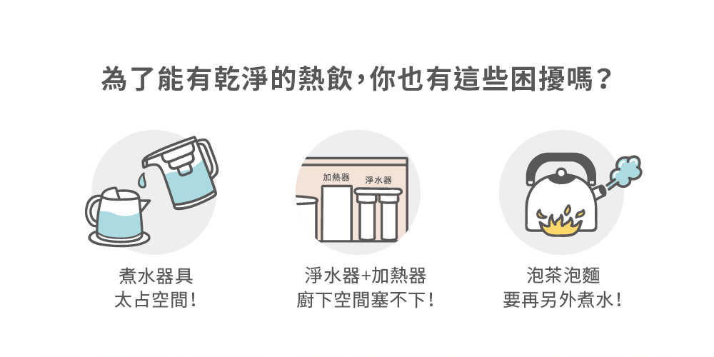 資訊圖說：討論家中煮熱飲時的空間與流程困難，包括器具佔空間、下廚房空間不足、需額外煮水。