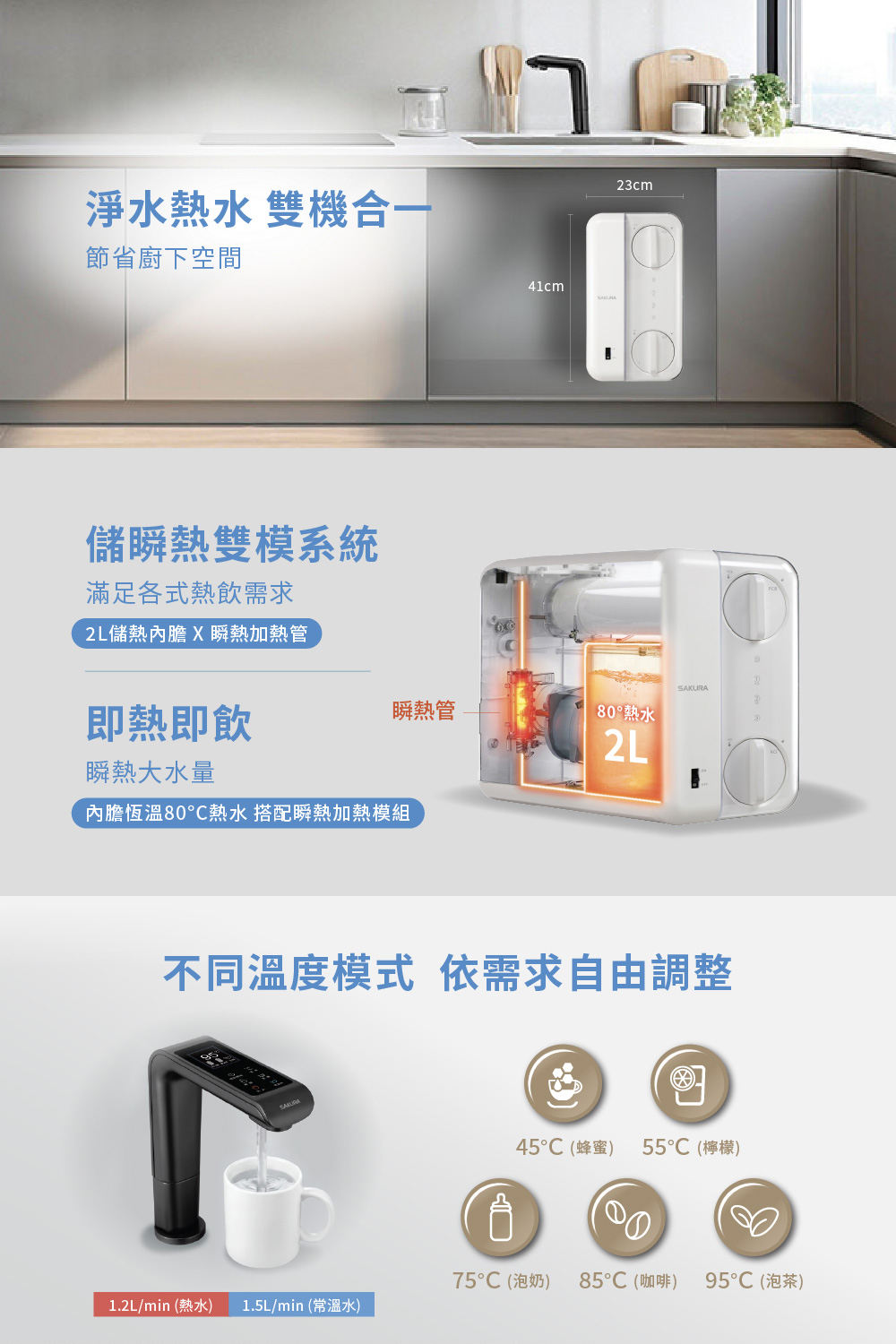 Korean? No. Chinese: 進水處於櫥櫃下，顯示雙模熱水系統與尺寸標示（23cm、41cm），展示即熱熱水器外觀。