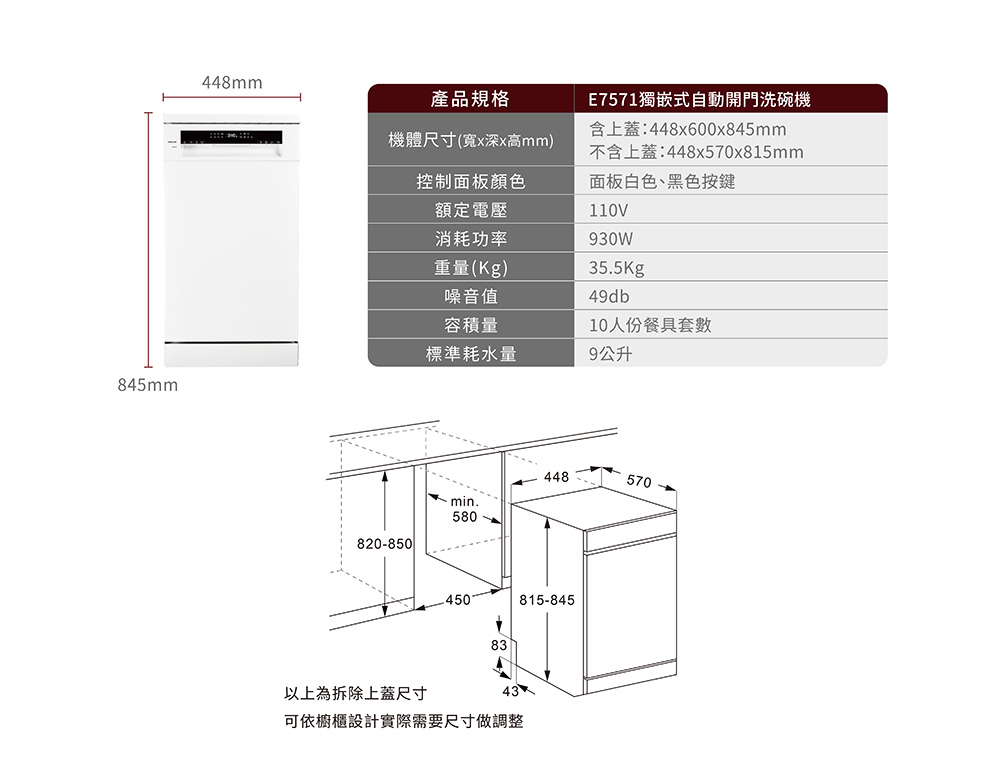 Specification diagram for E7571 standalone dishwasher: size 448 mm wide, 600 mm deep, 845 mm tall; includes installation clearances and spec table.
