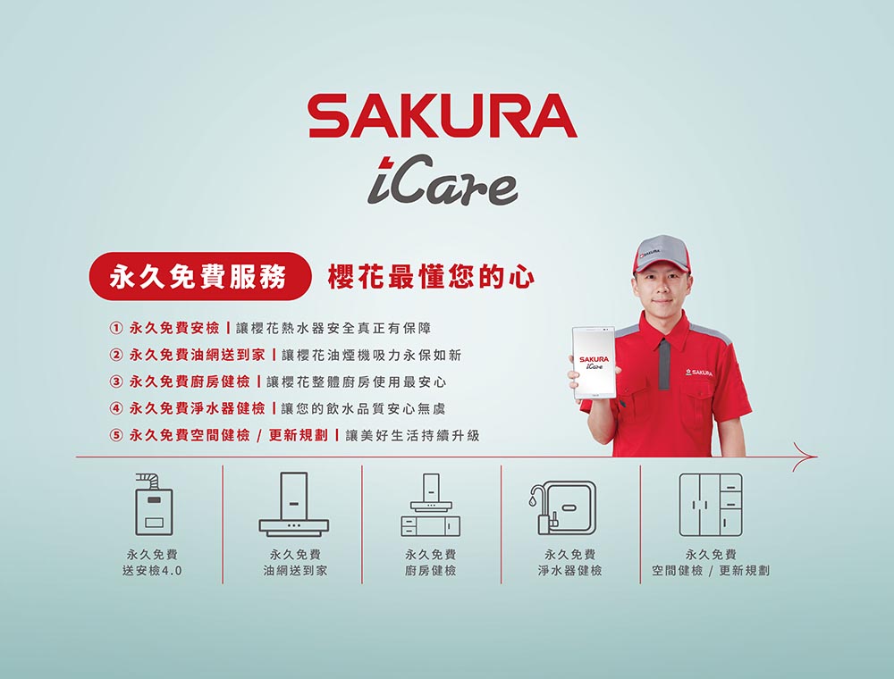 Sakura iCare promotional banner with a staff member in red uniform holding a device, Chinese text bullets and five service icons at the bottom.