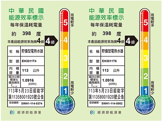 Taiwan energy efficiency labels for a 113 L appliance, showing annual use about 398 kWh, Grade 4, left model EH3011T4 and right model EH3011T6 with a color-coded efficiency thermometer and globe icon.