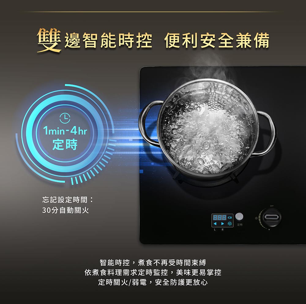 Induction cooktop with a boiling pot and a glowing blue timer graphic showing 1min–4hr preset, with Chinese text about smart time control and safety.
