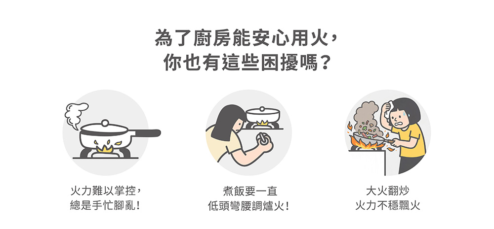 三個圓形插畫並列：左為爐上鍋子著火冒煙，中為人低頭觀察火候，右為翻炒時大火失控冒火。