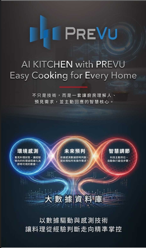 PREVU AI Kitchen promo banner with logo, slogan 'AI KITCHEN with PREVU' and glowing circular data icons in blue and orange.