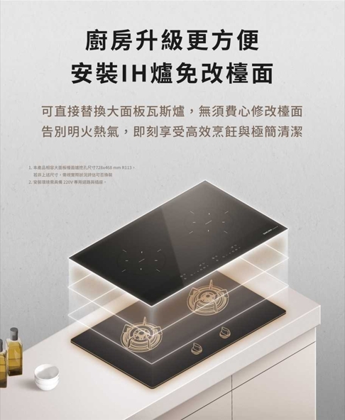 厨房台面上分拆示意的IH电磁灶安装图，展示上盖与下层灶具、控制区域，强调无需改动橱面。