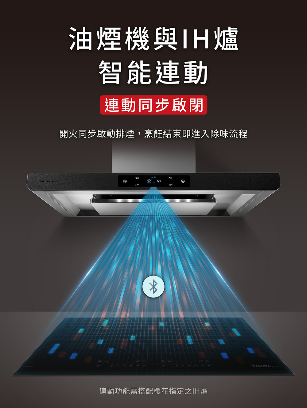 宣傳海報：油煙機與IH爐具智能連動，藍色光束連接至下方工作區，背景為深色漸層。最上方為白色中文標題。