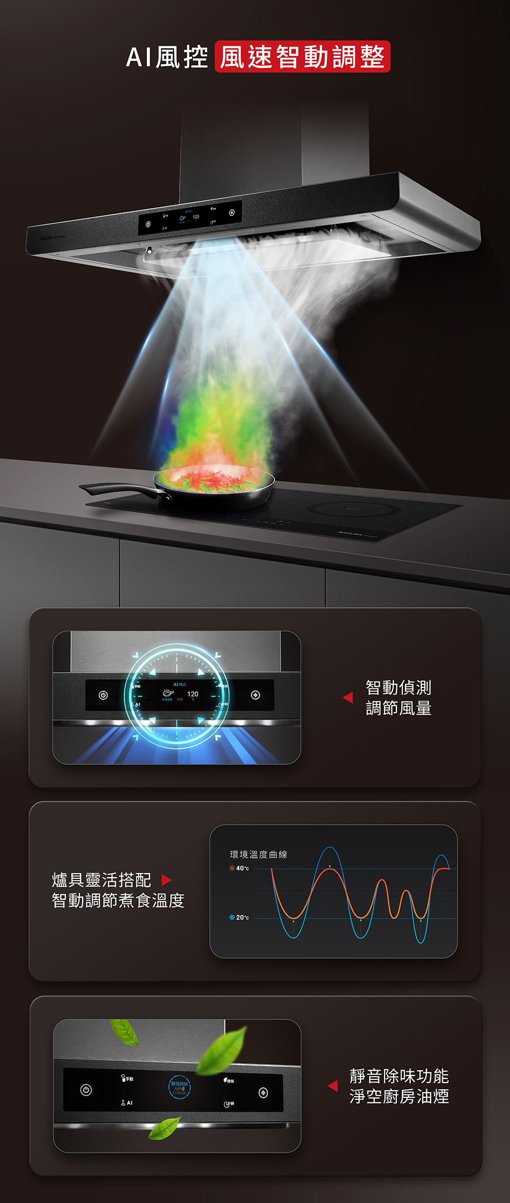 Smart kitchen hood with AI air control over a pot, showing steam and colorful steam graphics for automated ventilation adjustments and odor removal.