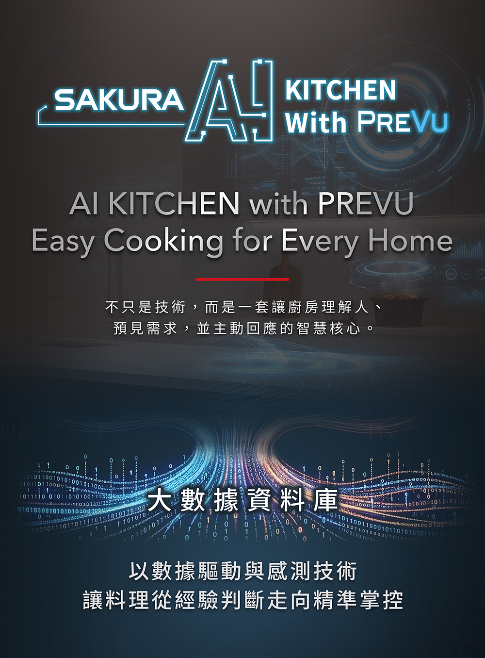 Promotional poster for AI Kitchen with PREVU, featuring the logo 'SAKURA AI Kitchen with PREVU' and tagline 'Easy Cooking for Every Home' with Chinese subtitle and futuristic digital graphics.
