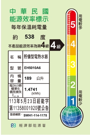 Taiwan energy efficiency label for a refrigerator: Grade 4, capacity 189 L, annual energy use 1.4741 kWh, model EH5010A6, with efficiency scale 1–5 and logo at bottom.