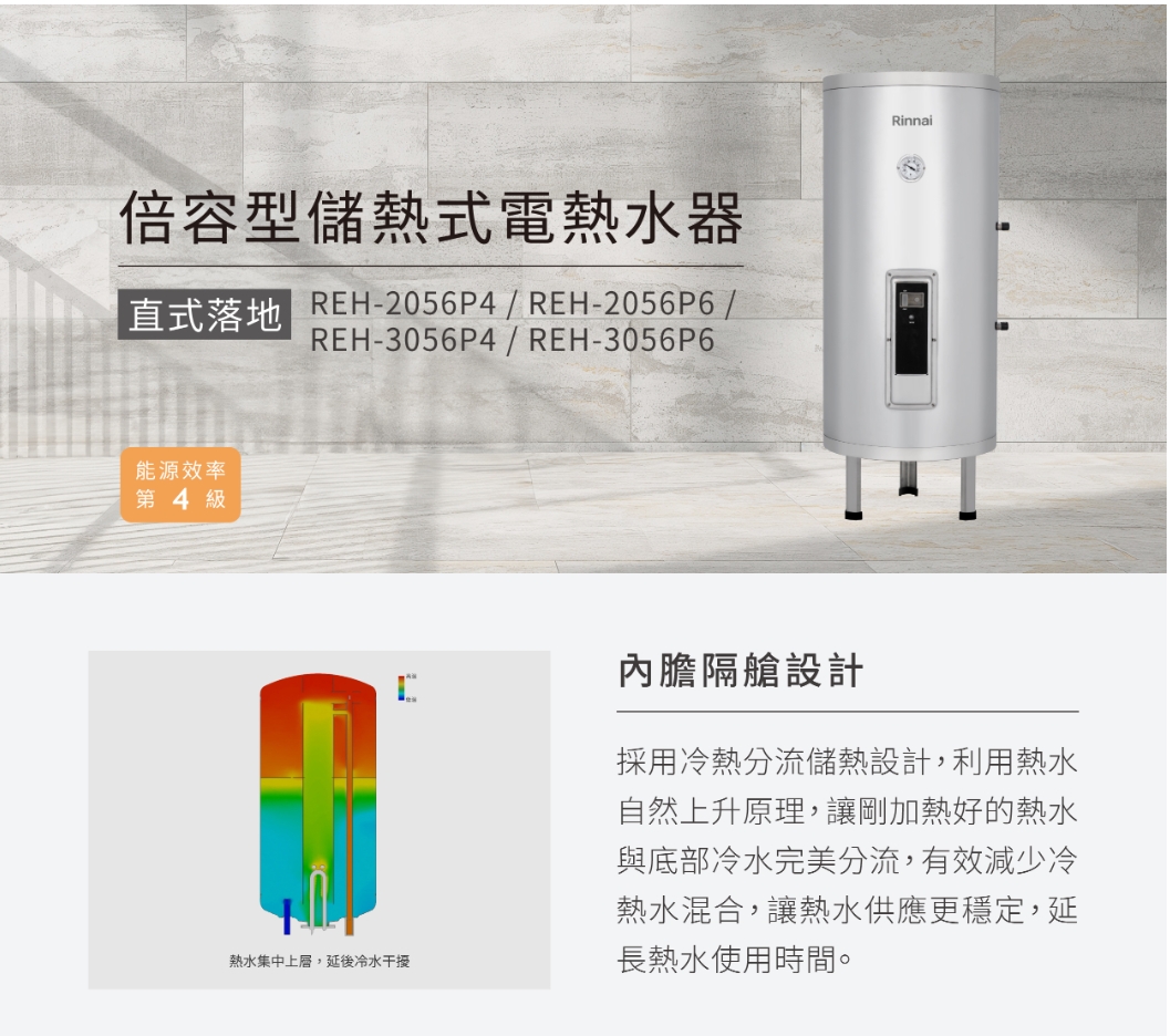 Banner advertising a Rinnai high-capacity storage electric water heater with models REH-2056P4/REH-2056P6/REH-3056P4/REH-3056P6 and an Energy Efficiency Level 4 badge