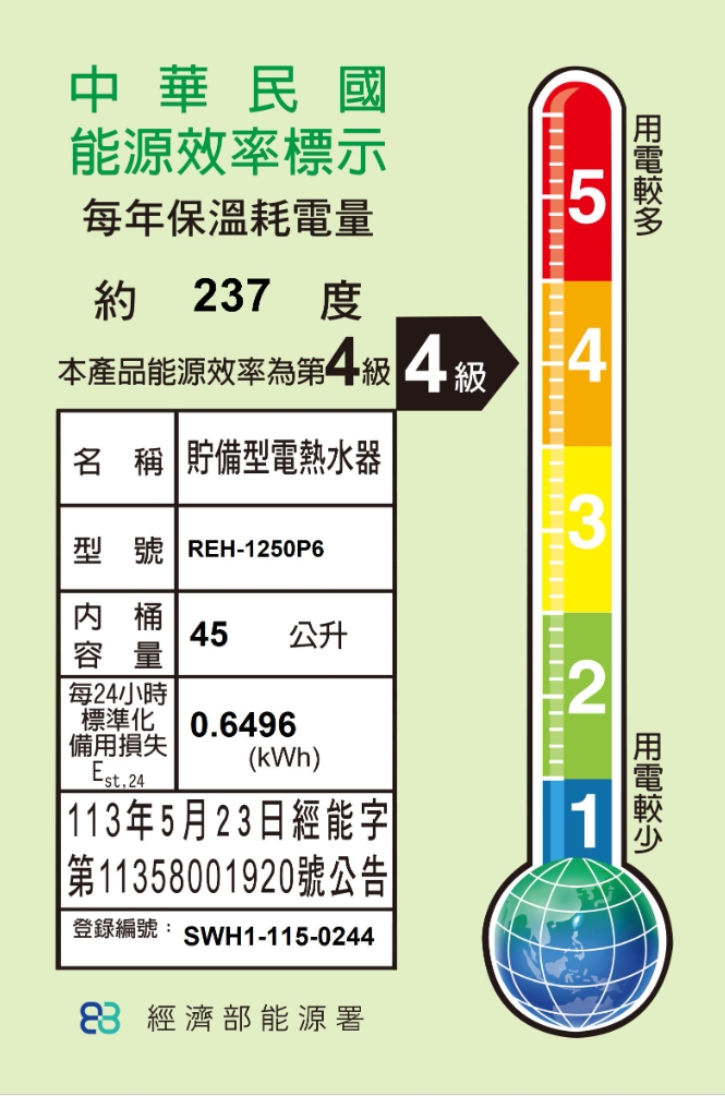 Taiwan energy efficiency label for a 45 L storage water heater; model REH-1250P6; annual energy use ~237 kWh; efficiency level 4; MOEA logo.