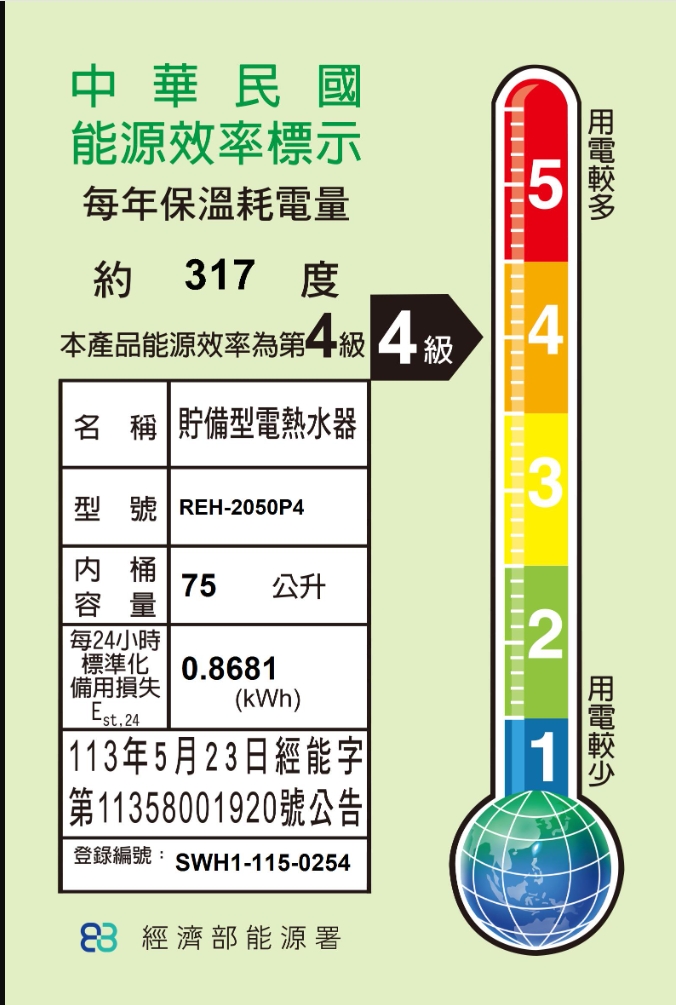 Taiwan energy efficiency label showing class 4, with a 5–level thermometer and product details: model REH-2050P4, 75 L, 0.8681 kWh, issued by MOEA