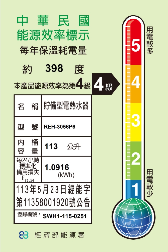 Taiwan energy efficiency label for a storage water heater; grade 4, 113 L, model REH-3056P6, ~1.0916 kWh/24h.
